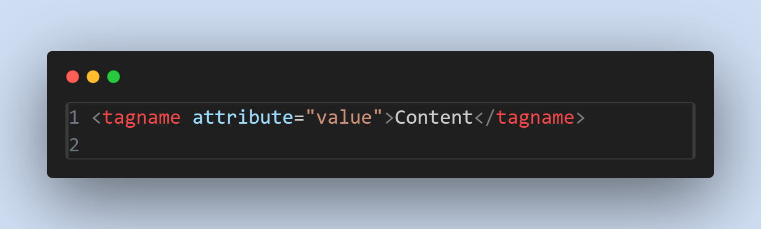 syntax