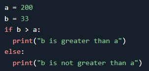 Example of Python if-else shorthand