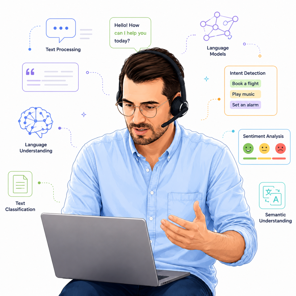 NLP Engineer