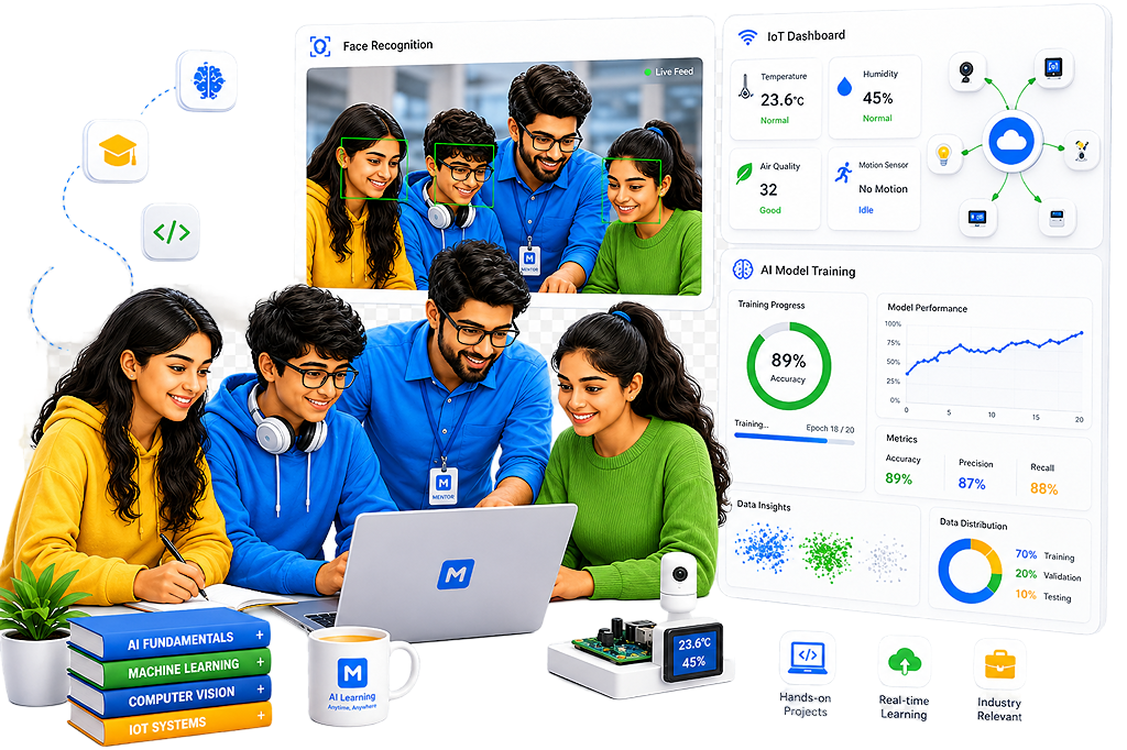 Student learning through the Make Academy dashboard