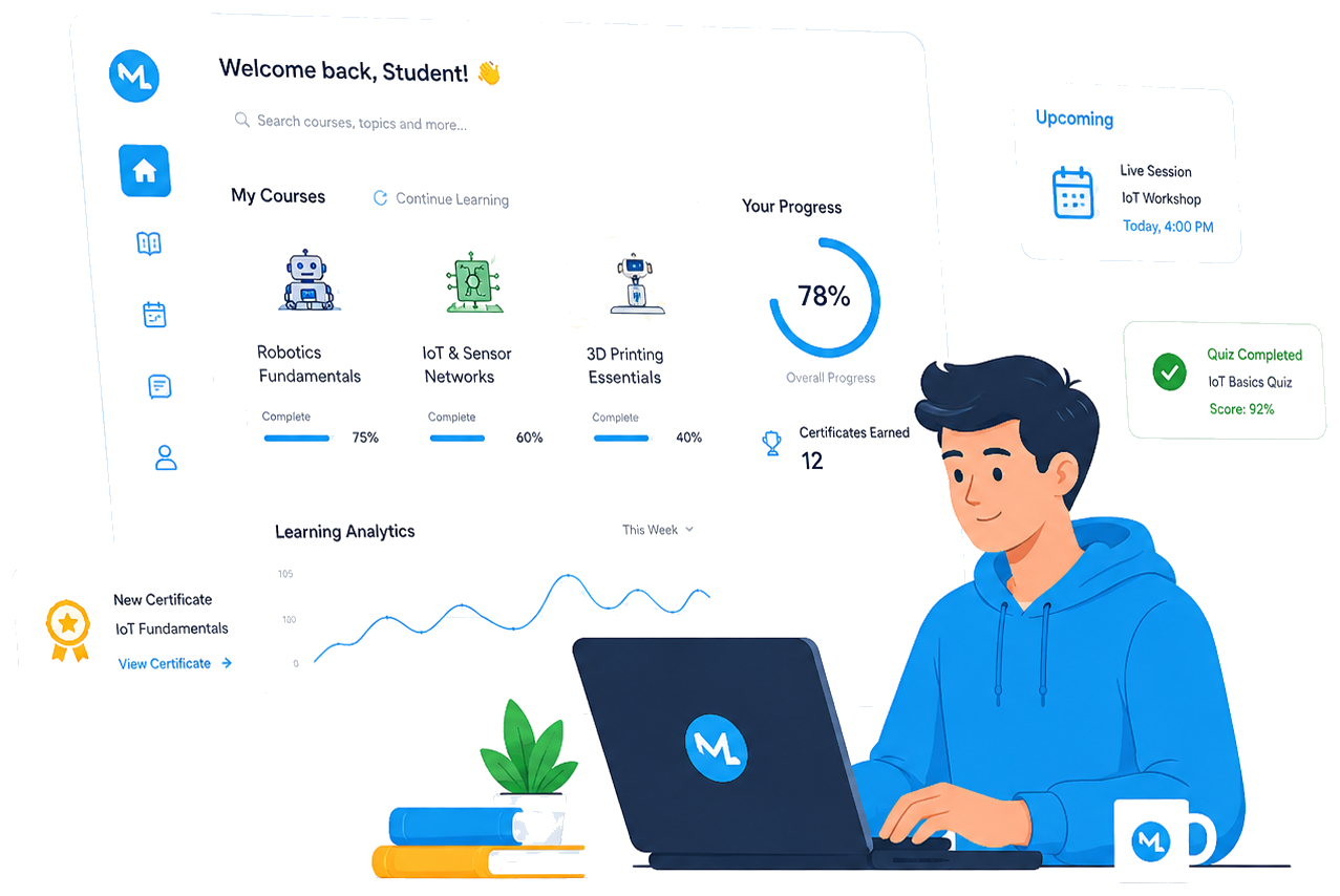 Student learning with the Make Labs LMS dashboard
